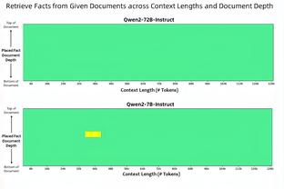 霍德尔：98世界杯小贝红牌是错判 目前英格兰阵容当是世界最佳